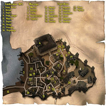 Карта города Хоринис с сюжетными персонажами торговцами и мастерами