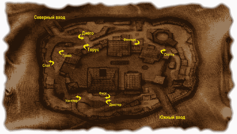 Карта влиятельных людей Старого Лагеря